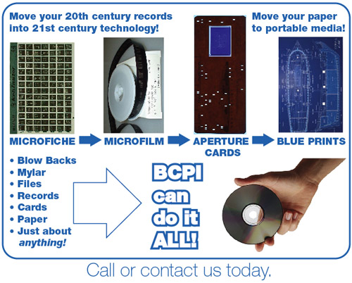 Scanning and Imaging