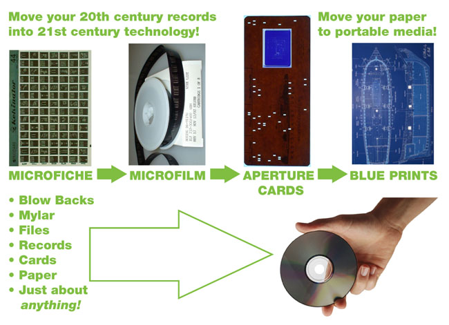 BCPI Imaging