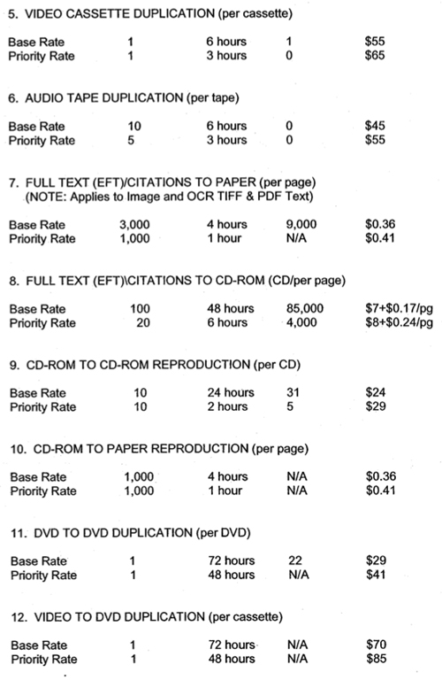 NRC PRICING 3