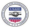 US AID